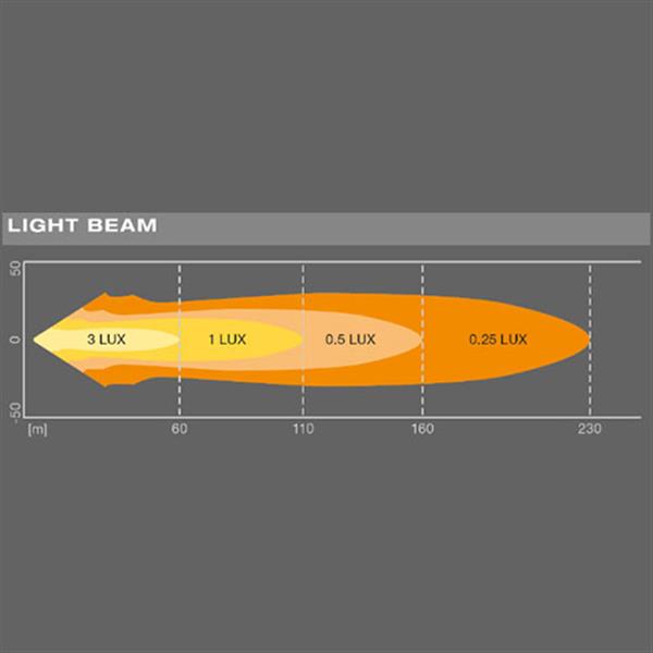 Grote foto osram ledriving cube mx85 sp auto onderdelen tuning en styling