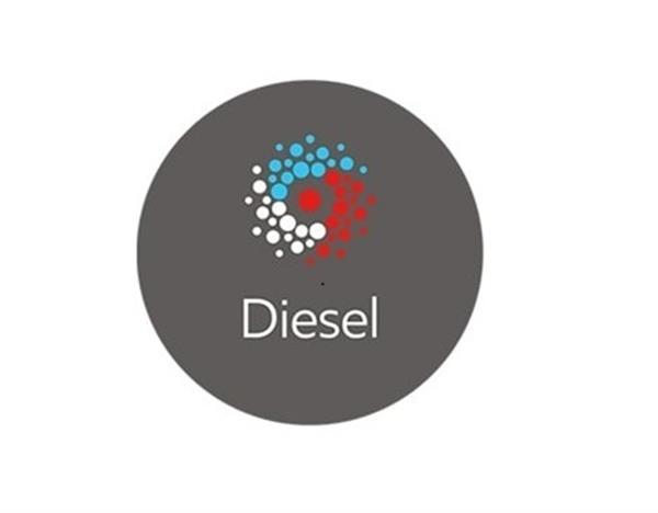 Grote foto esso diesel tuin en terras werktuigen