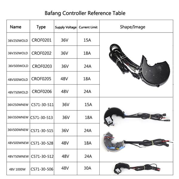 Grote foto bafang controller motor controller bbs01 bbs02 bbshd motoren overige accessoires