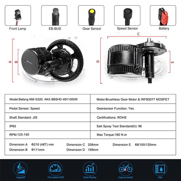 Grote foto bafang bbshd 1000w complete set incl batterij en lader fietsen en brommers elektrische fietsen