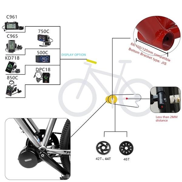 Grote foto bafang bbshd 1000w complete set incl batterij en lader fietsen en brommers elektrische fietsen