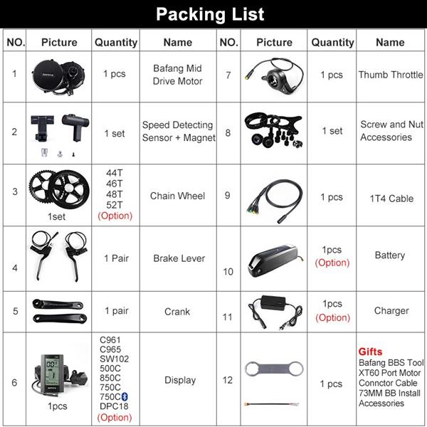 Grote foto bafang bbs01 36v 250w complete set incl batterij en lader fietsen en brommers elektrische fietsen