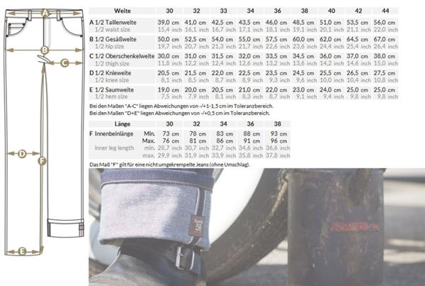 Grote foto rumble 59 raw denim blue burning black top. kleding heren broeken