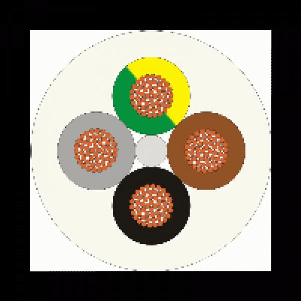Grote foto rond kunststof. 2x0 75mm2. wit caravans en kamperen caravan accessoires