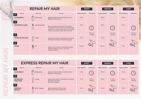 Grote foto ice professional repair my hair shampoo 1000ml mask 750ml kleding dames sieraden
