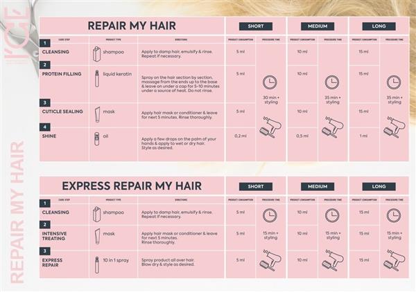 Grote foto ice professional repair my hair shampoo keratin filler 3 product set kleding dames sieraden
