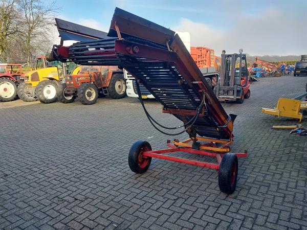 Grote foto samon onderlosband vulband transportband doe het zelf en verbouw afvalverwerking