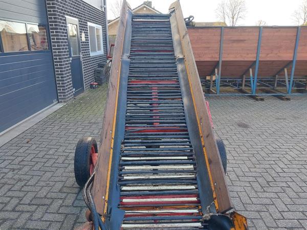 Grote foto samon onderlosband vulband transportband doe het zelf en verbouw afvalverwerking