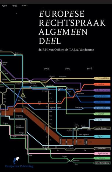 Grote foto europese rechtspraak algemeen deel boeken wetenschap