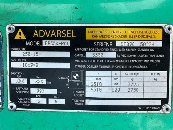 Grote foto vs 22026 elektrische triplex heftruck mitsubishi fb35k agrarisch heftrucks