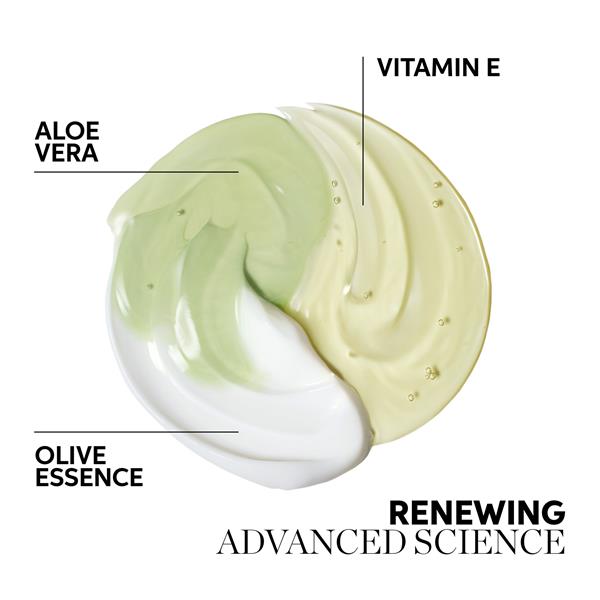 Grote foto elements renewing shampoo travelsize 30ml audio tv en foto algemeen