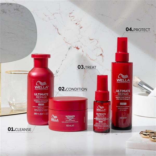 Grote foto professionals ultimate repair masker audio tv en foto algemeen