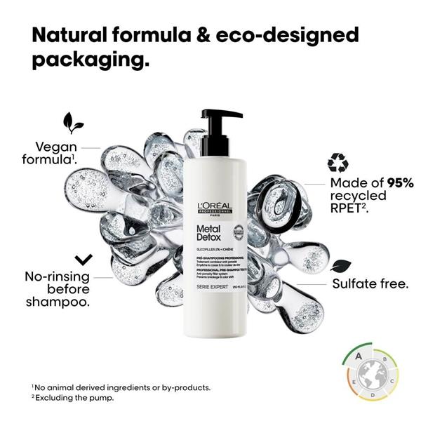 Grote foto metal detox pre shampoo 250ml audio tv en foto algemeen