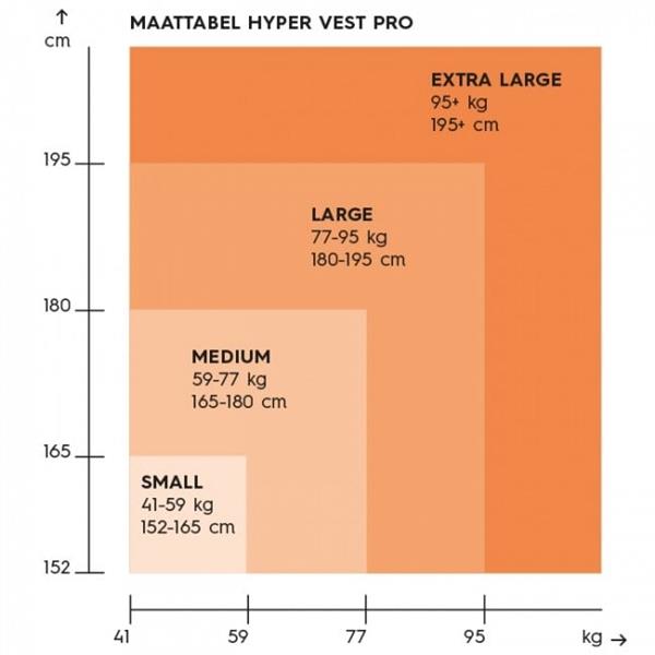 Grote foto hyper vest elite weighted vest audio tv en foto algemeen
