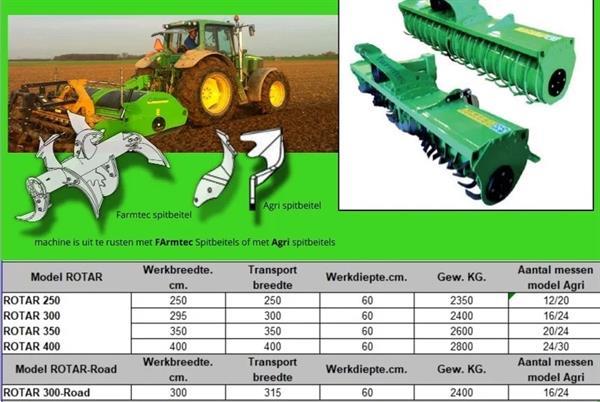 Grote foto farmtec spike rol diameter 19.5 en 35.5 cm prijzen in de advertentie doe het zelf en verbouw wegenbouw