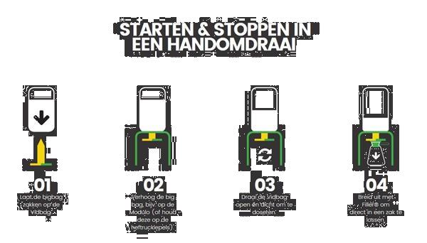 Grote foto vidbag vidbag. de oplossing voor het gedoseerd legen van een bigbag agrarisch algemeen