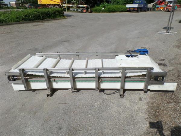 Grote foto ontwateringsband 220x55cm doe het zelf en verbouw onderdelen en accessoires
