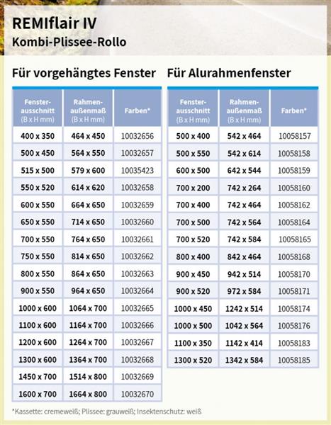 Grote foto remiflair 4 rubberafdichting 1000x600 caravans en kamperen caravan accessoires