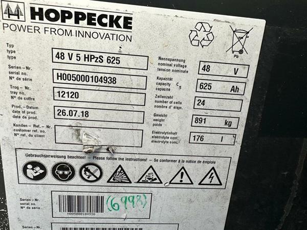 Grote foto vs 22057 elektrische triplex heftruck rx20 20 bj2017 vorkenspreider agrarisch heftrucks