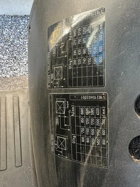 Grote foto vs 22058 elektrische triplex heftruck rx20 20 bj2017 vorkenspreider agrarisch heftrucks