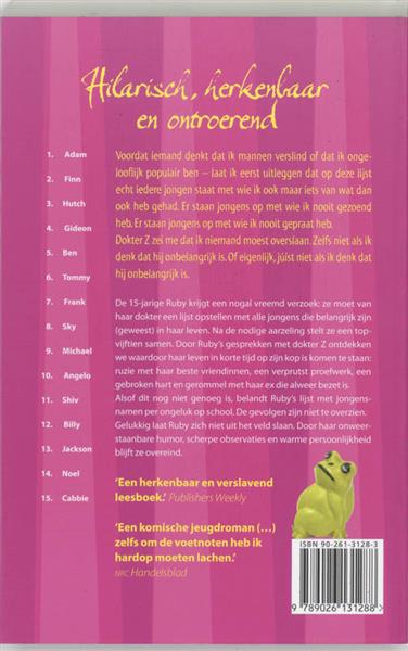 Grote foto 15 jongens 4 kikkers ik boeken jeugd 13 jaar en ouder