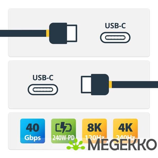 Grote foto startech.com 50cm usb4 kabel usb if gecertificeerde usb type c kabel 40gbps 240w power delivery p computers en software overige computers en software