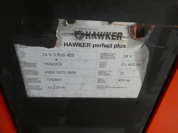 Grote foto p 30 demo doe het zelf en verbouw electrotrekkers