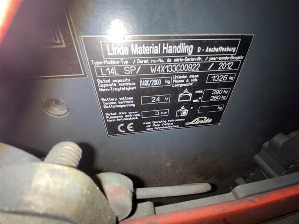Grote foto l 14 l sp i doe het zelf en verbouw hefwerktuigen