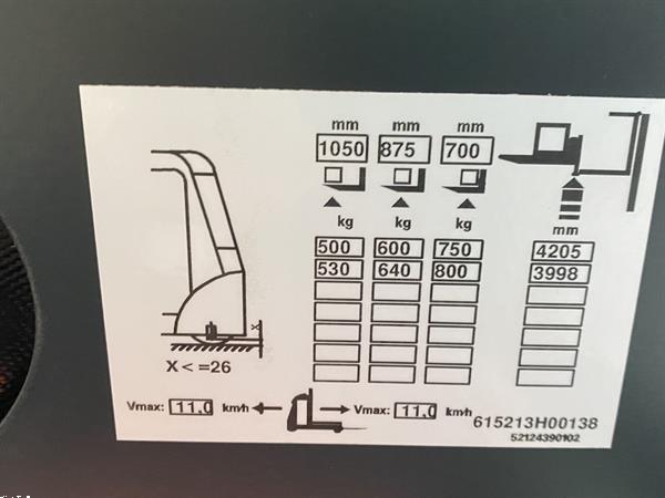 Grote foto v 5213 rail guidance new unused doe het zelf en verbouw hefwerktuigen