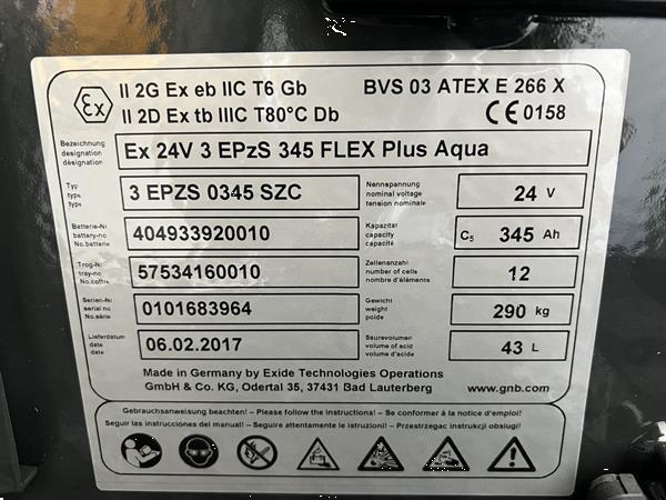 Grote foto exp 14 atex mitrex ex 2gd zone 1 21 22 demo doe het zelf en verbouw hefwerktuigen