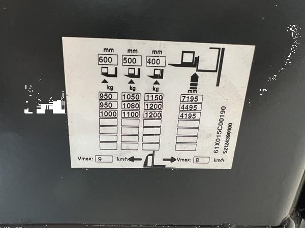 Grote foto v 12 rail guidance cabin 1000 mm double steering triplex ffl doe het zelf en verbouw hefwerktuigen
