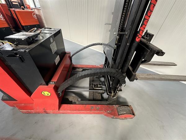 Grote foto d 1216 asm atex ex 2g zone 1 doe het zelf en verbouw hefwerktuigen