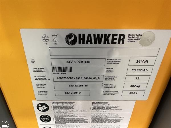 Grote foto ejg 320 2.0 t 600 mm demo doe het zelf en verbouw hefwerktuigen