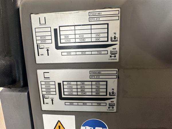 Grote foto efx 413 x i wire guidance triplex ffl doe het zelf en verbouw hefwerktuigen