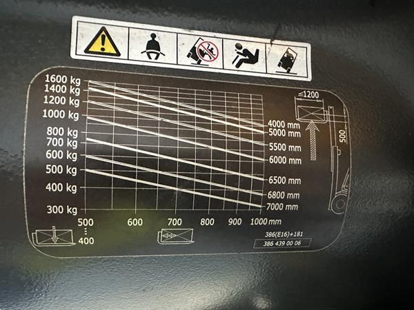Grote foto e 16 386 02 evo atex proplan ex 2g zone 1 agrarisch heftrucks