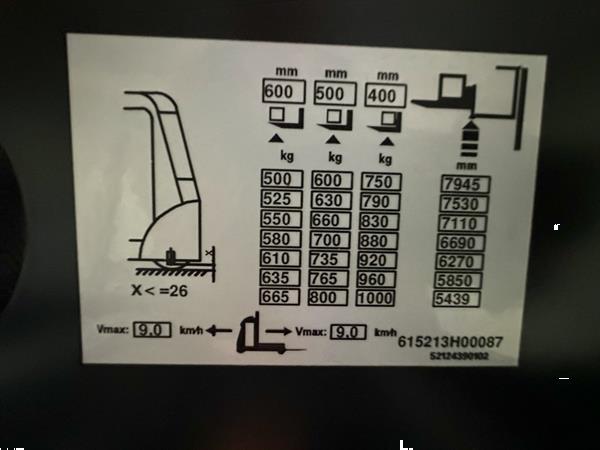 Grote foto v 5213 wire guidance double steering triplex ffl doe het zelf en verbouw hefwerktuigen