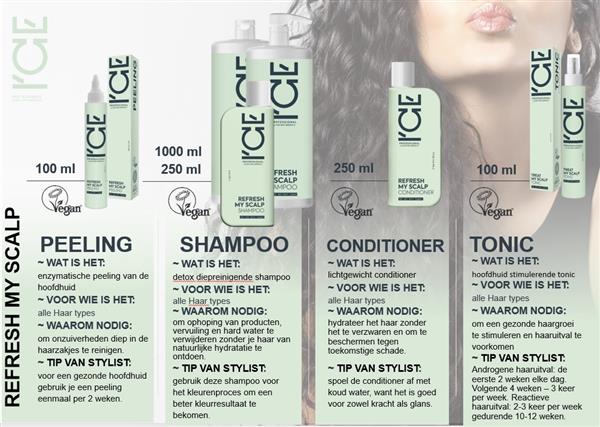 Grote foto ice professional refresh my scalp shampoo 1000ml kleding dames sieraden