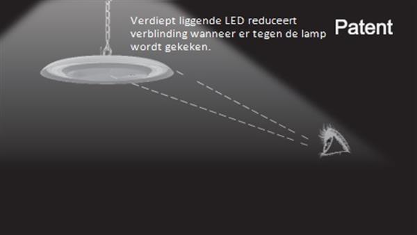 Grote foto led highbay 200w 32.000 lumen super power met nano coating tbv bedrijfshal zakelijke goederen overige zakelijke goederen