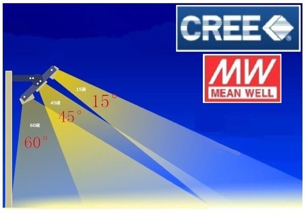 Grote foto 150w 24.000 lumen voc d04g 150w superpower led multi focus schijnwerper gevel hal plein verlichtin zakelijke goederen overige zakelijke goederen