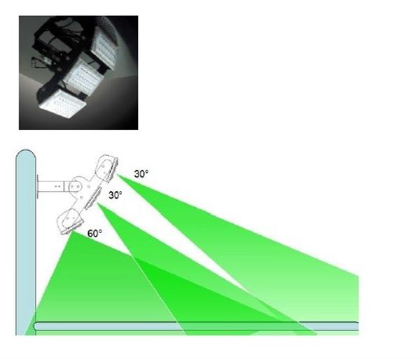 Grote foto 150w 24.000 lumen voc d04g 150w superpower led multi focus schijnwerper gevel hal plein verlichtin zakelijke goederen overige zakelijke goederen