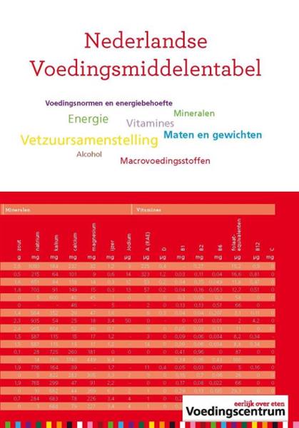 Grote foto nederlandse voedingsmiddelentabel boeken kookboeken