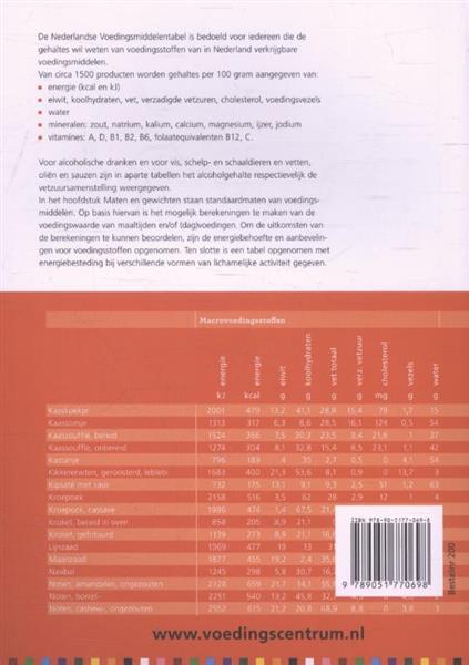 Grote foto nederlandse voedingsmiddelentabel boeken kookboeken