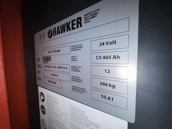 Grote foto e 10 triplex ffl doe het zelf en verbouw hefwerktuigen
