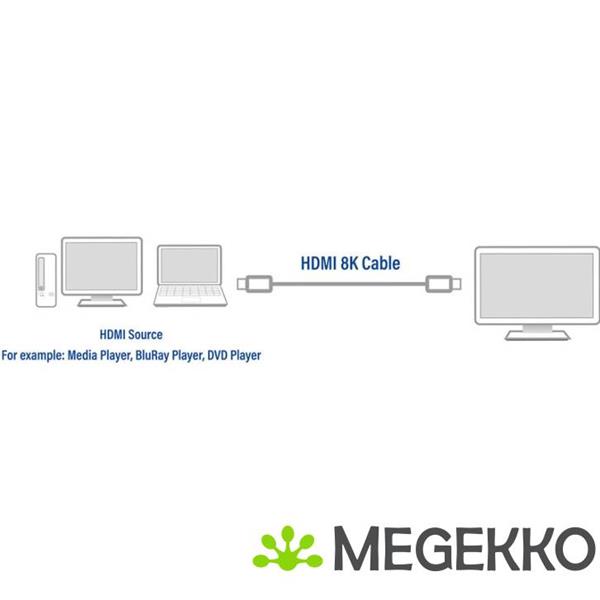 Grote foto act 2 meter hdmi 8k ultra high speed kabel v2.1 hdmi a male hdmi a male computers en software overige computers en software