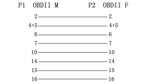 Grote foto universele 16 pins obd2 platte switch verlengkabel 60 cm auto onderdelen auto gereedschap