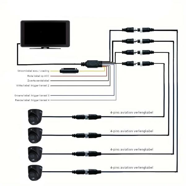 Grote foto dahua camperkit touchscreen 1 camera sd kaart slot mbs12d1 audio tv en foto professionele video apparatuur