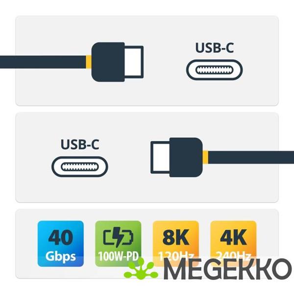 Grote foto startech.com 1m usb4 kabel usb if gecertificeerde usb c kabel 40 gbps usb type c data transfer ka computers en software overige computers en software