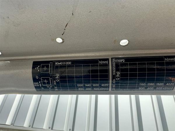 Grote foto vs 22162 elektrische triplex heftruck still rx20 16 bj2018 weinig uren agrarisch heftrucks
