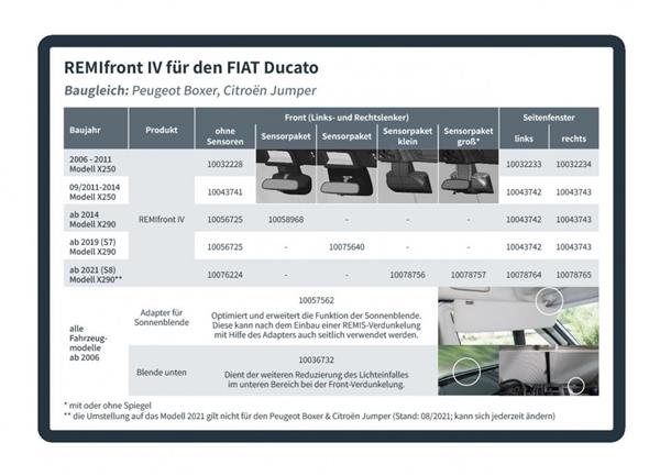 Grote foto remifront 4 fiat ducato x250 09 2011 2014 caravans en kamperen caravan accessoires
