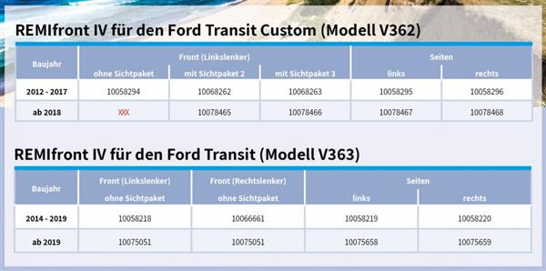 Grote foto remifront 4 ford transit custom v362 2012 2017 zijraam r caravans en kamperen caravan accessoires